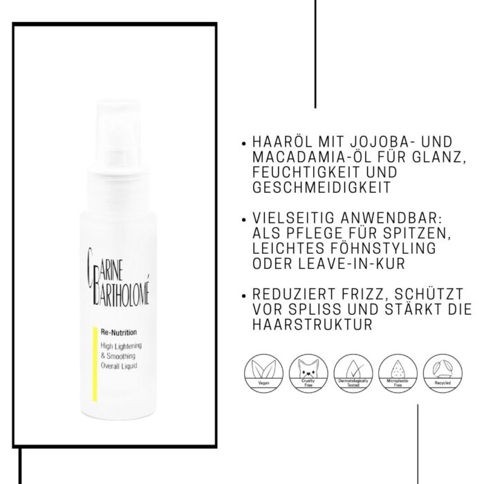 Re-Nutrition Highlighting & Smoothing Overall Liquid – Bild 3